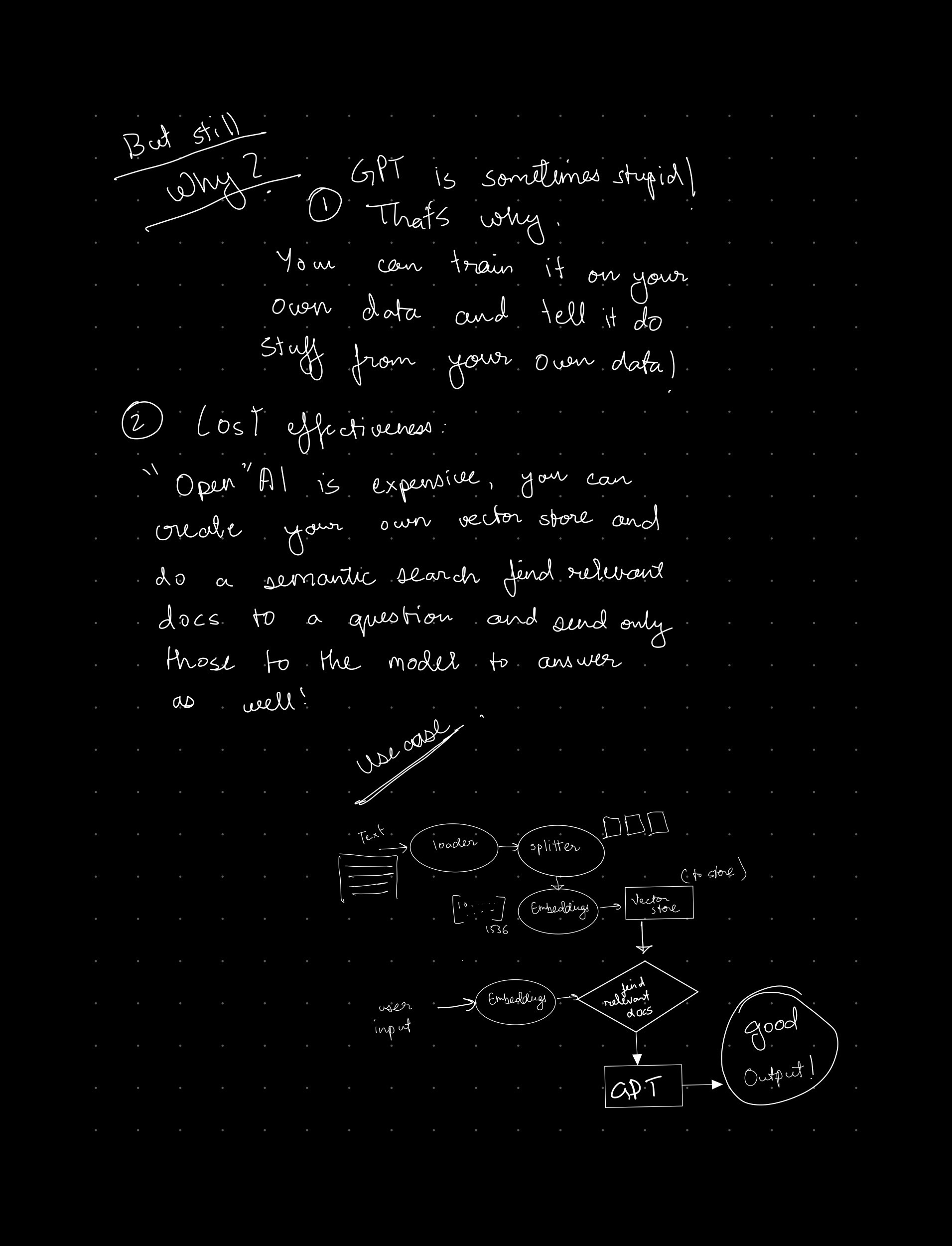 notes/vector-embeddings/vector-embeddings-notes-page-3