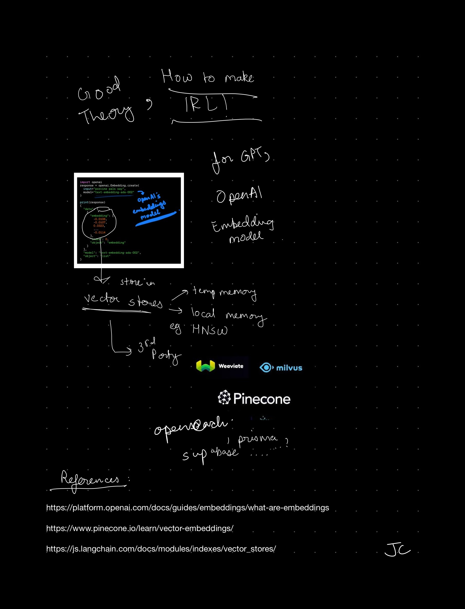notes/vector-embeddings/vector-embeddings-notes-page-4